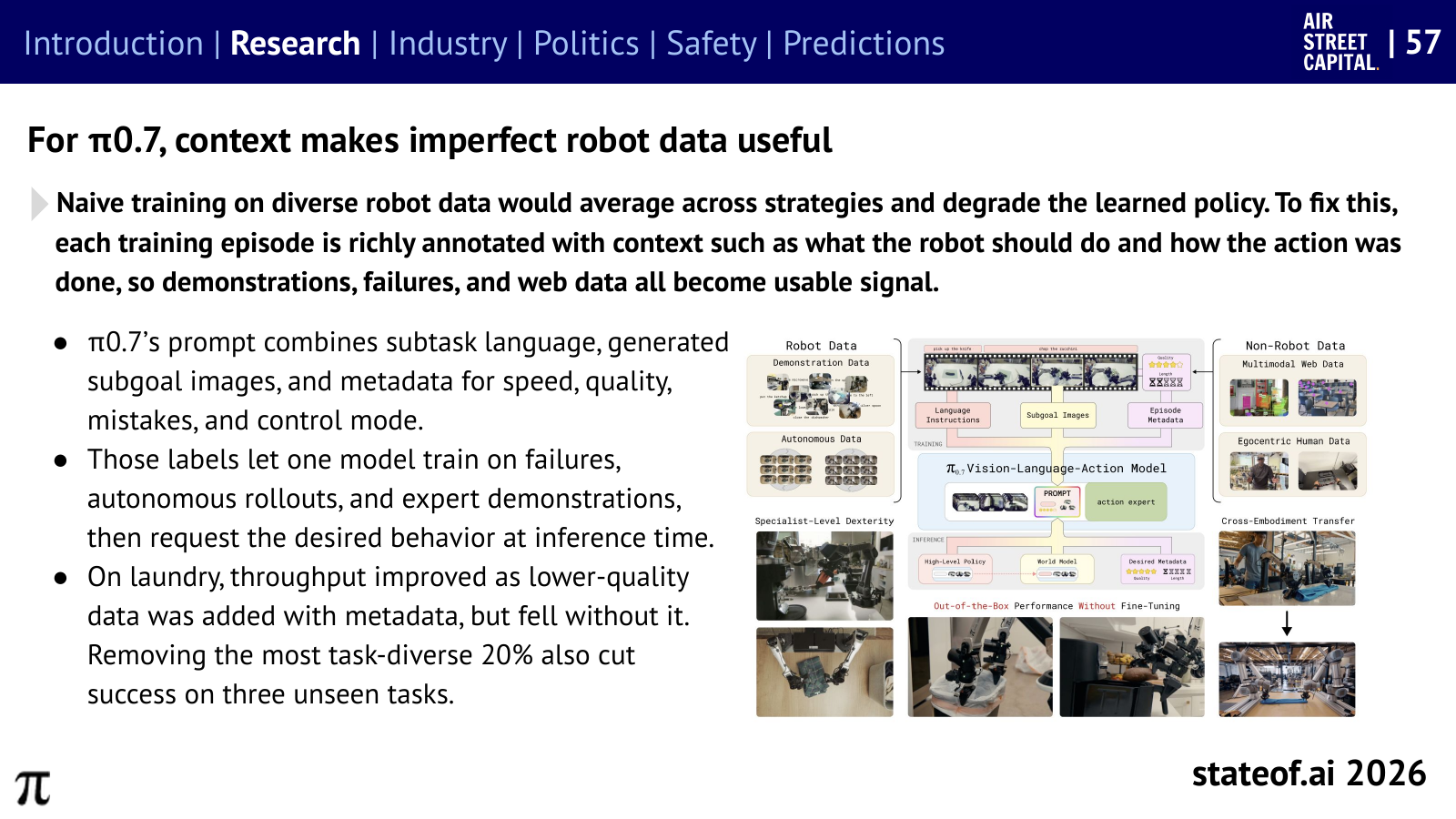 Context labels make imperfect robot demonstrations useful for training.