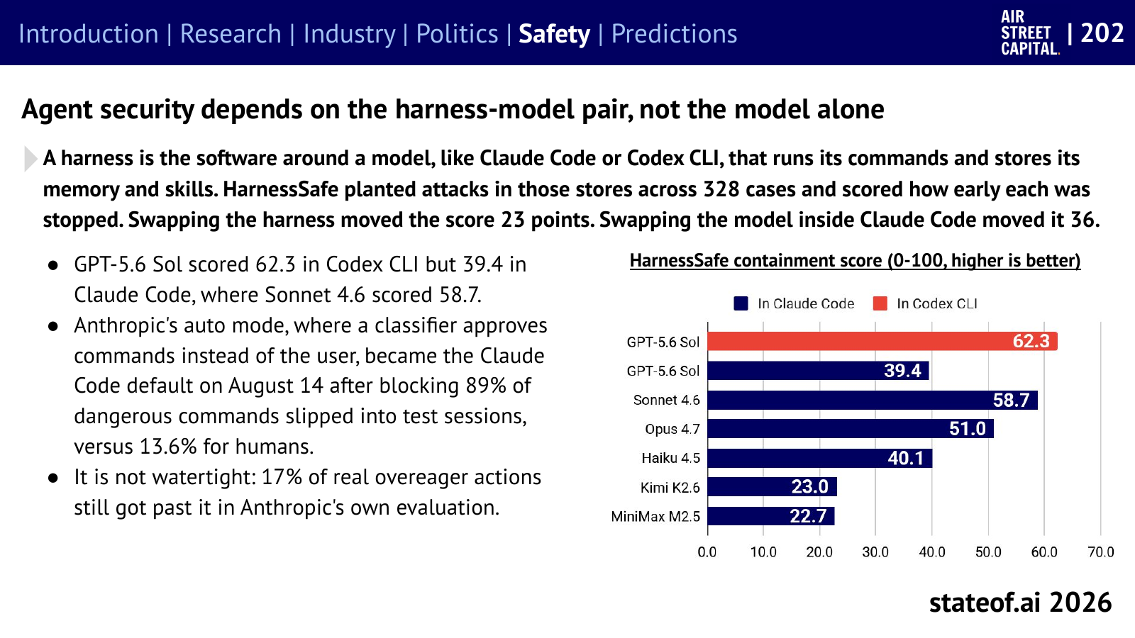 An agent’s security depends on its model and the software around it.