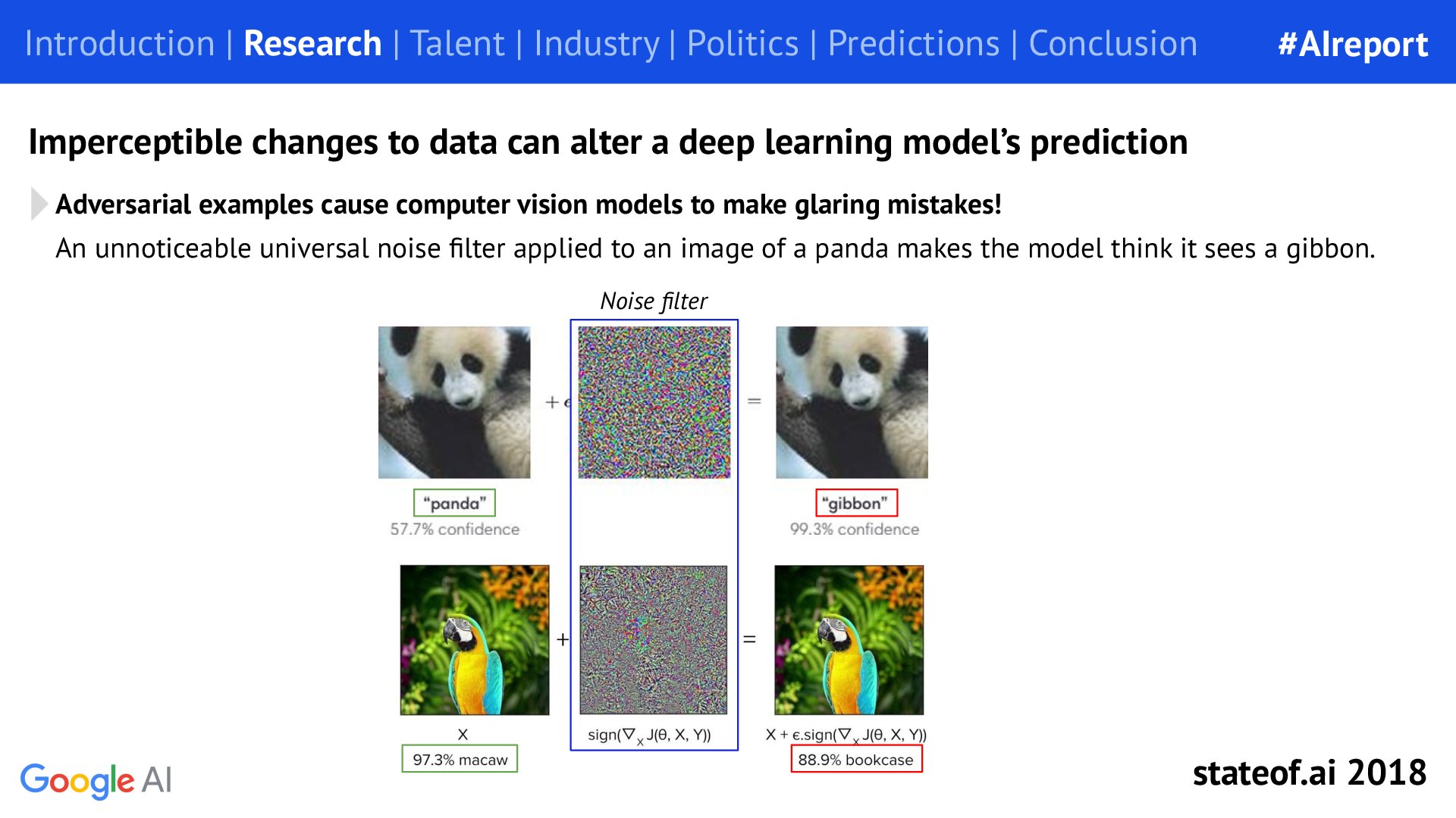 Seeing an object is different from understanding it - 2018 report, PDF page 48