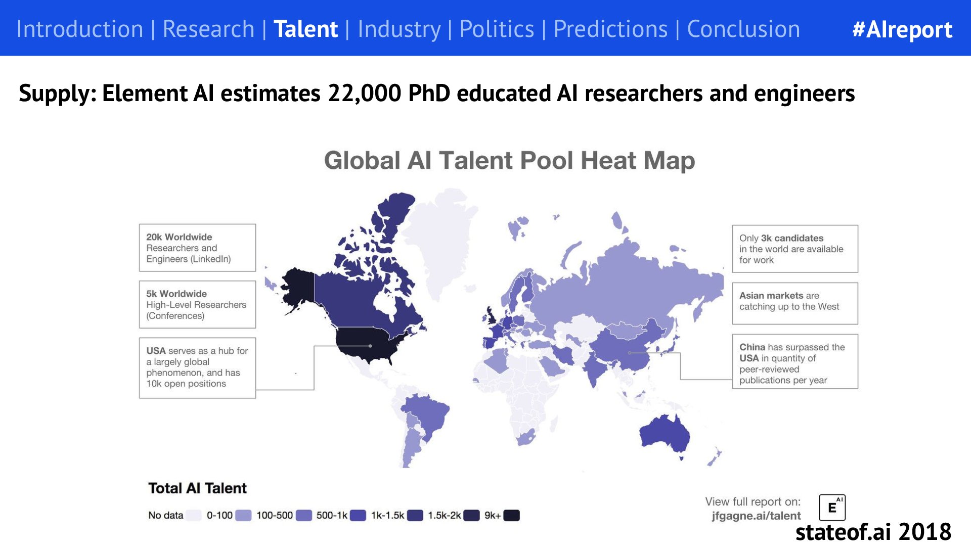 Talent estimates depend on the definition - 2018 report, PDF page 57