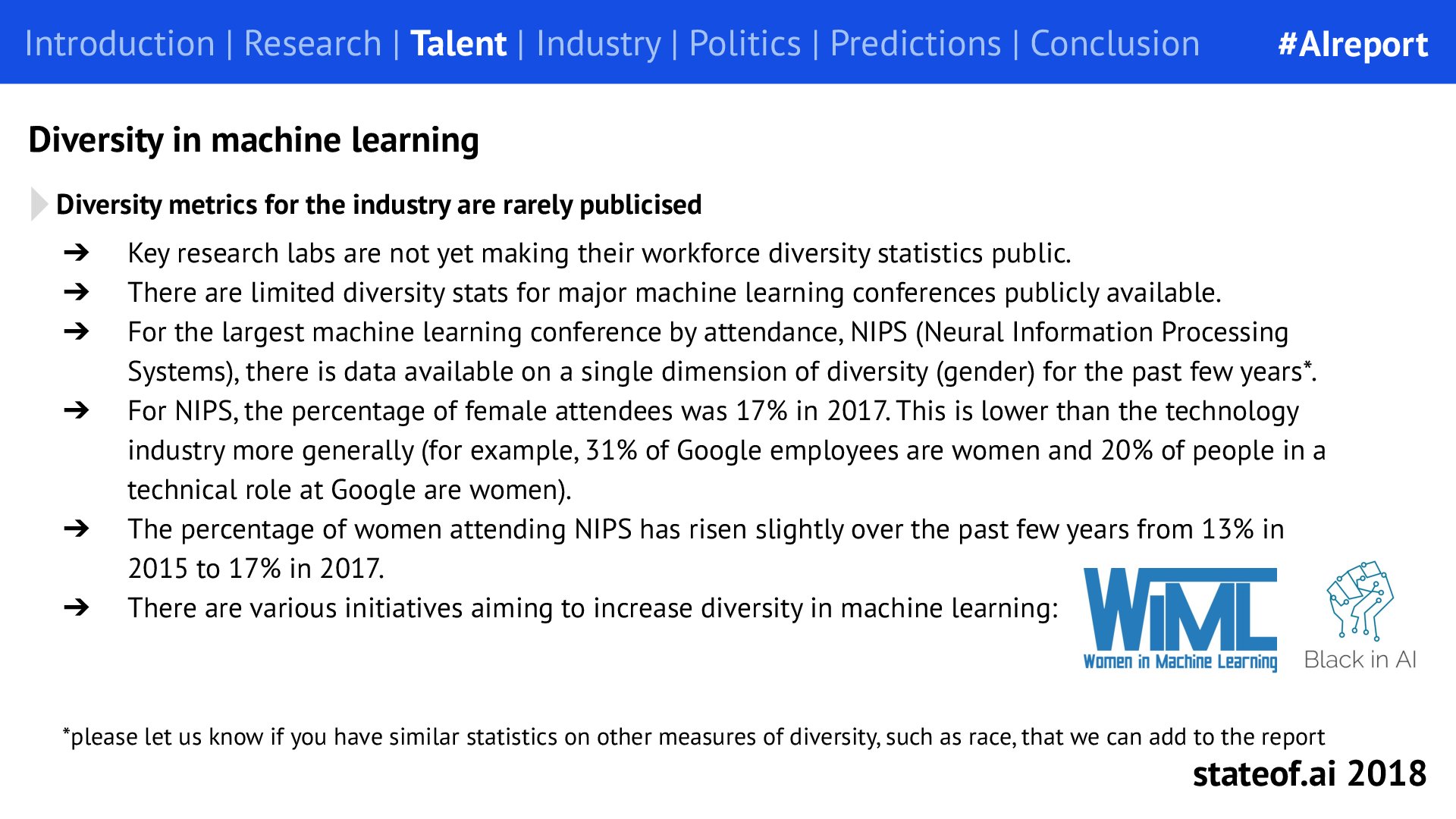 Diversity reporting remained incomplete - 2018 report, PDF page 68