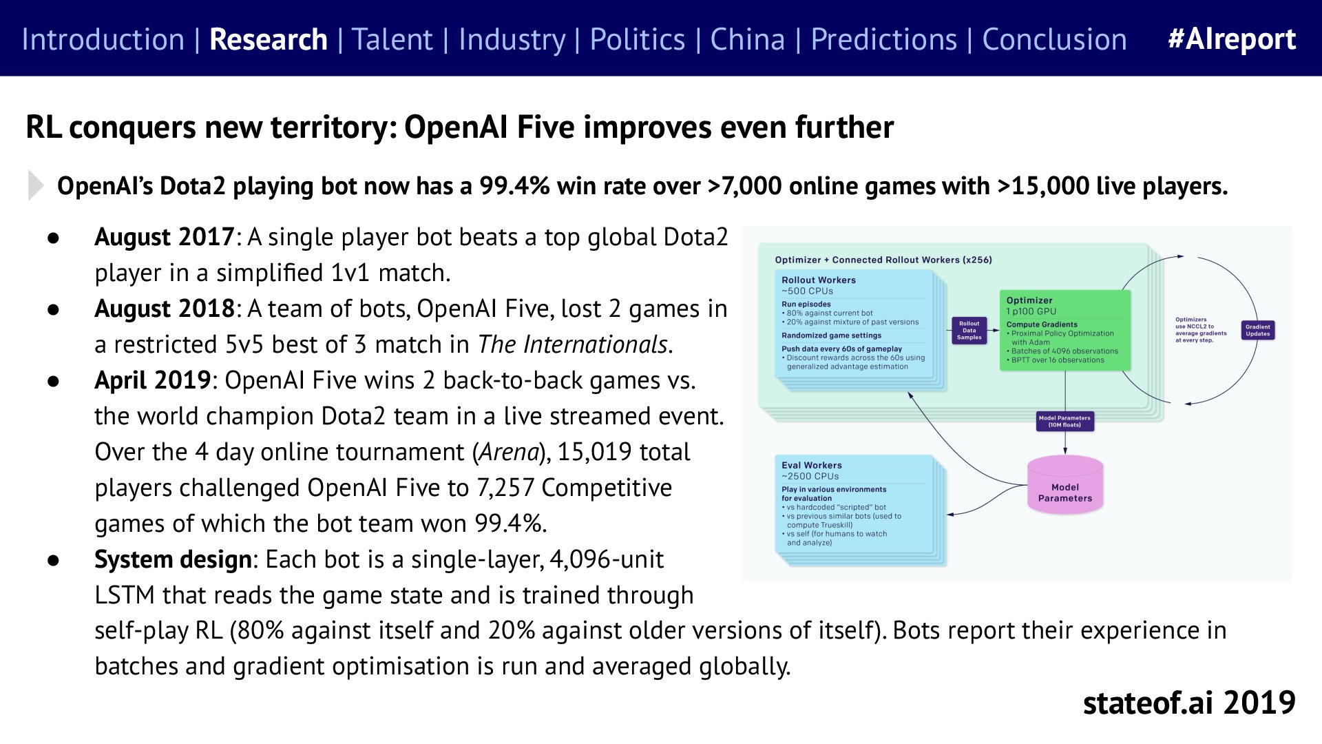Competitive play exposed progress at a larger scale - 2019 report, PDF page 13