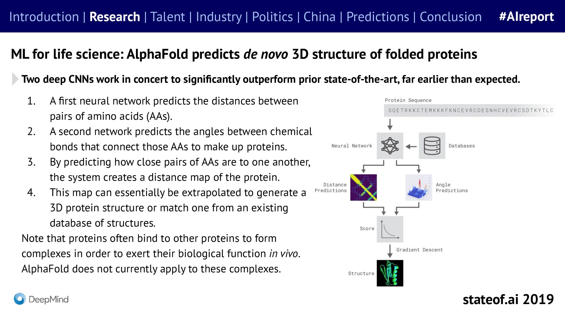 AlphaFold tackles protein structure - 2019 report, PDF page 20