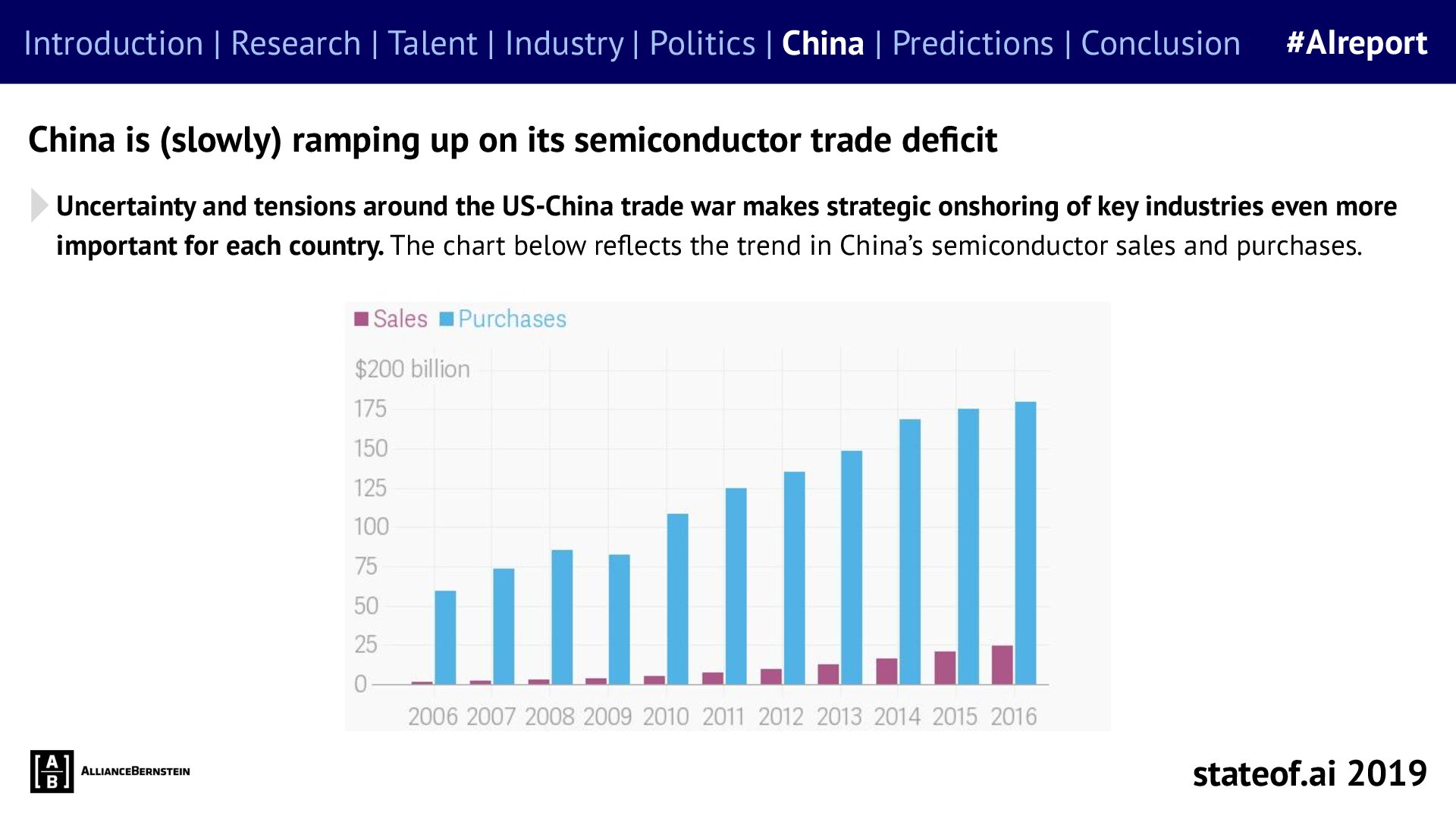 Semiconductors remain strategically important - 2019 report, PDF page 123