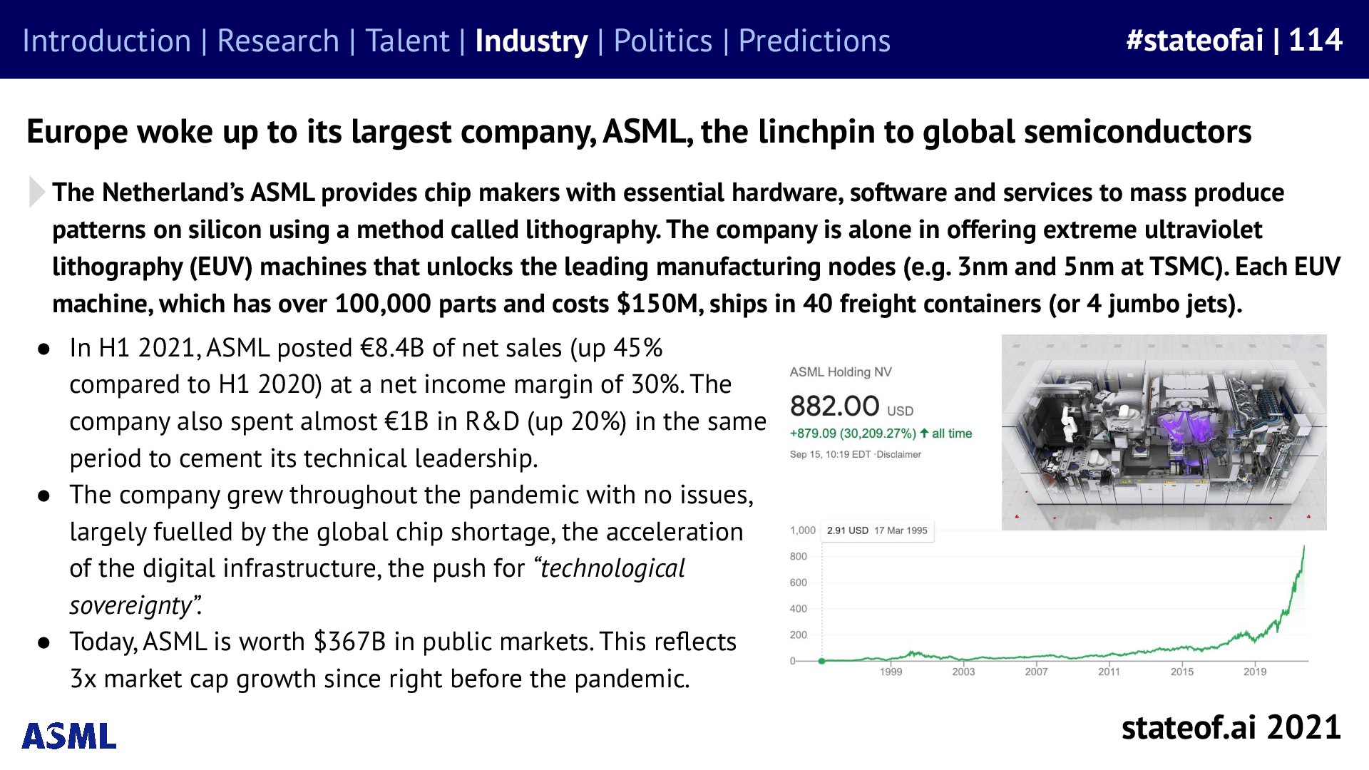 A specialized supplier enables leading manufacturing nodes - 2021 report, slide 114