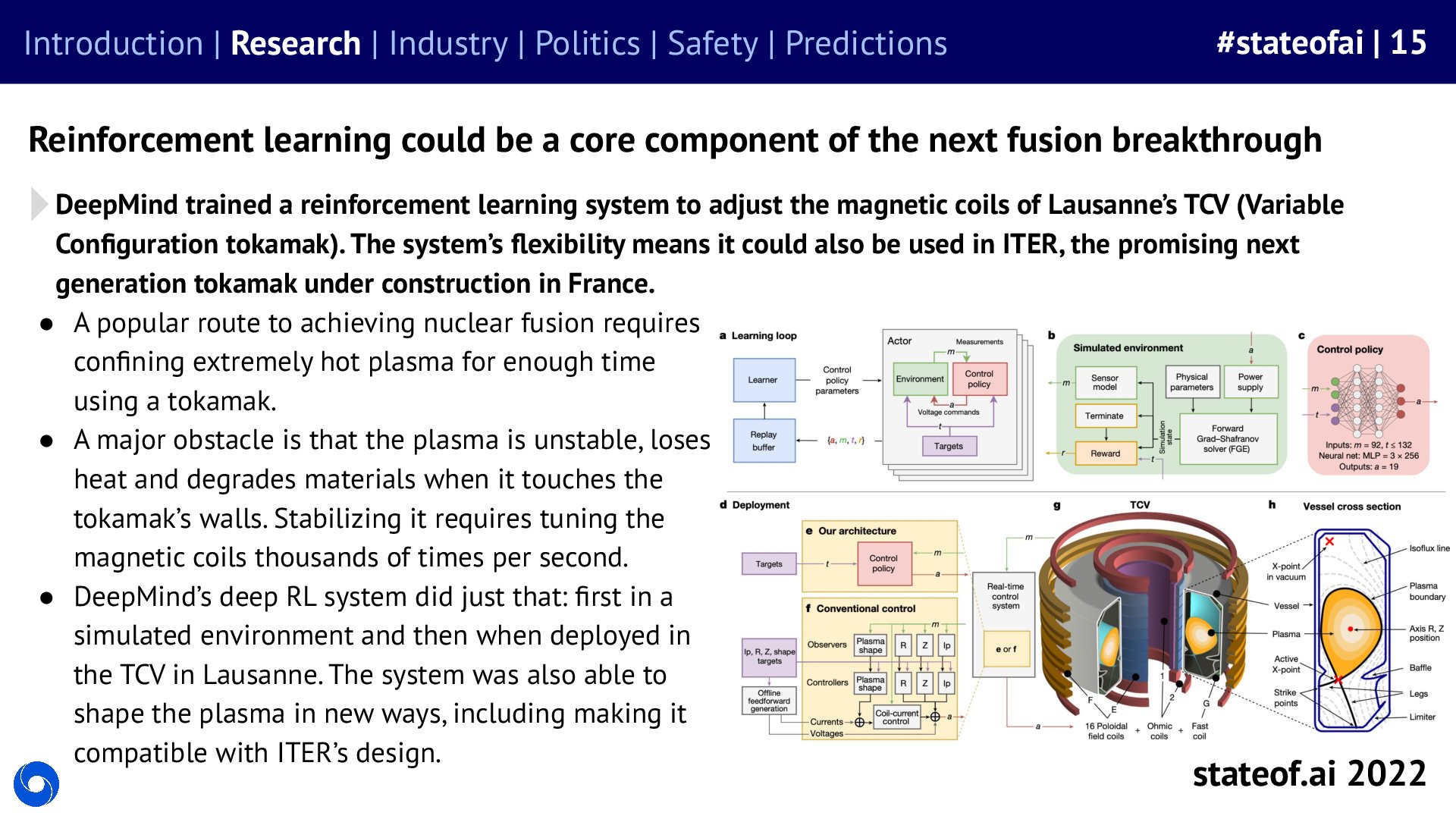 Reinforcement learning controls plasma in a tokamak - 2022 report, slide 15