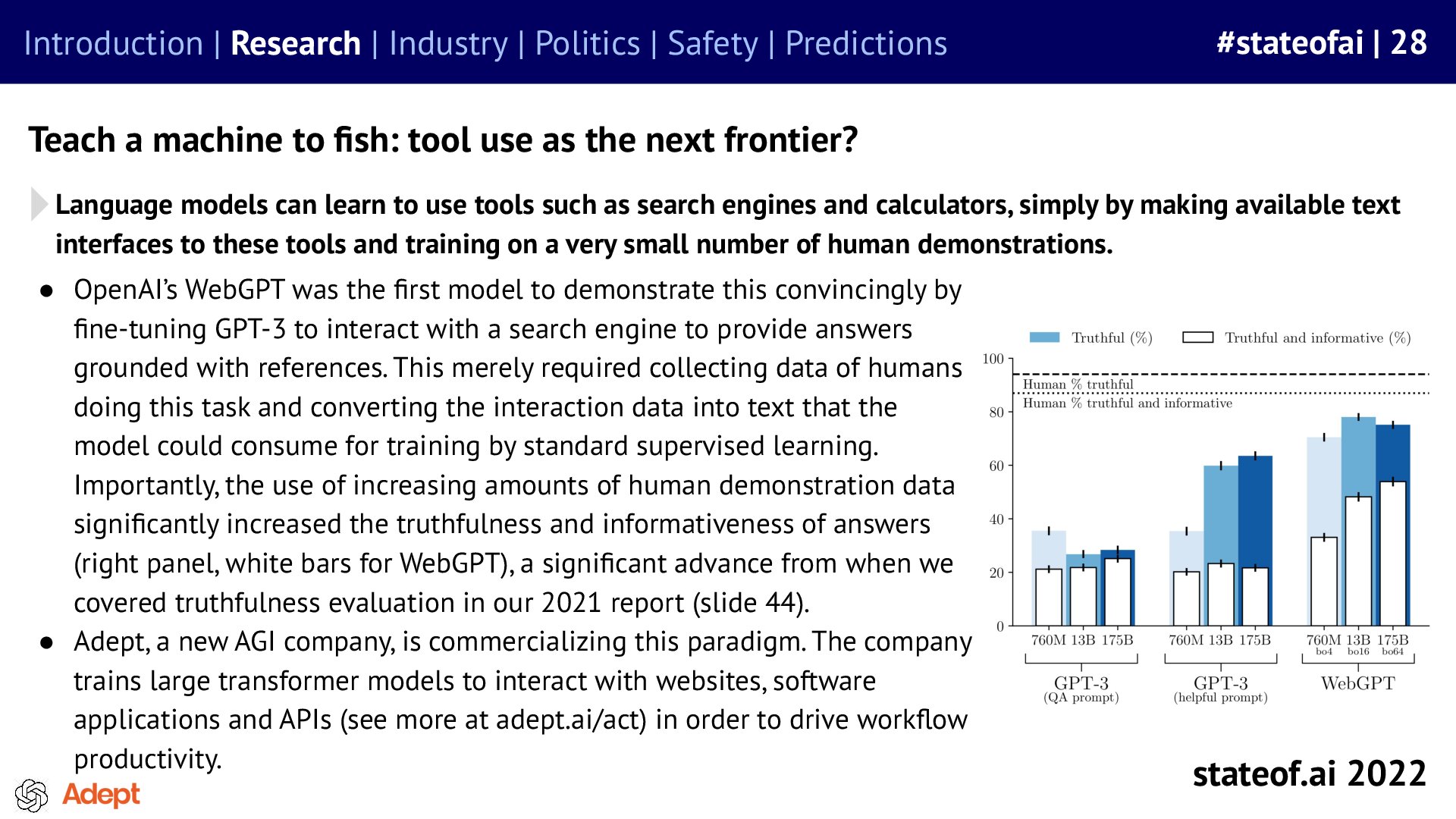 Tool use connects language models to external information - 2022 report, slide 28