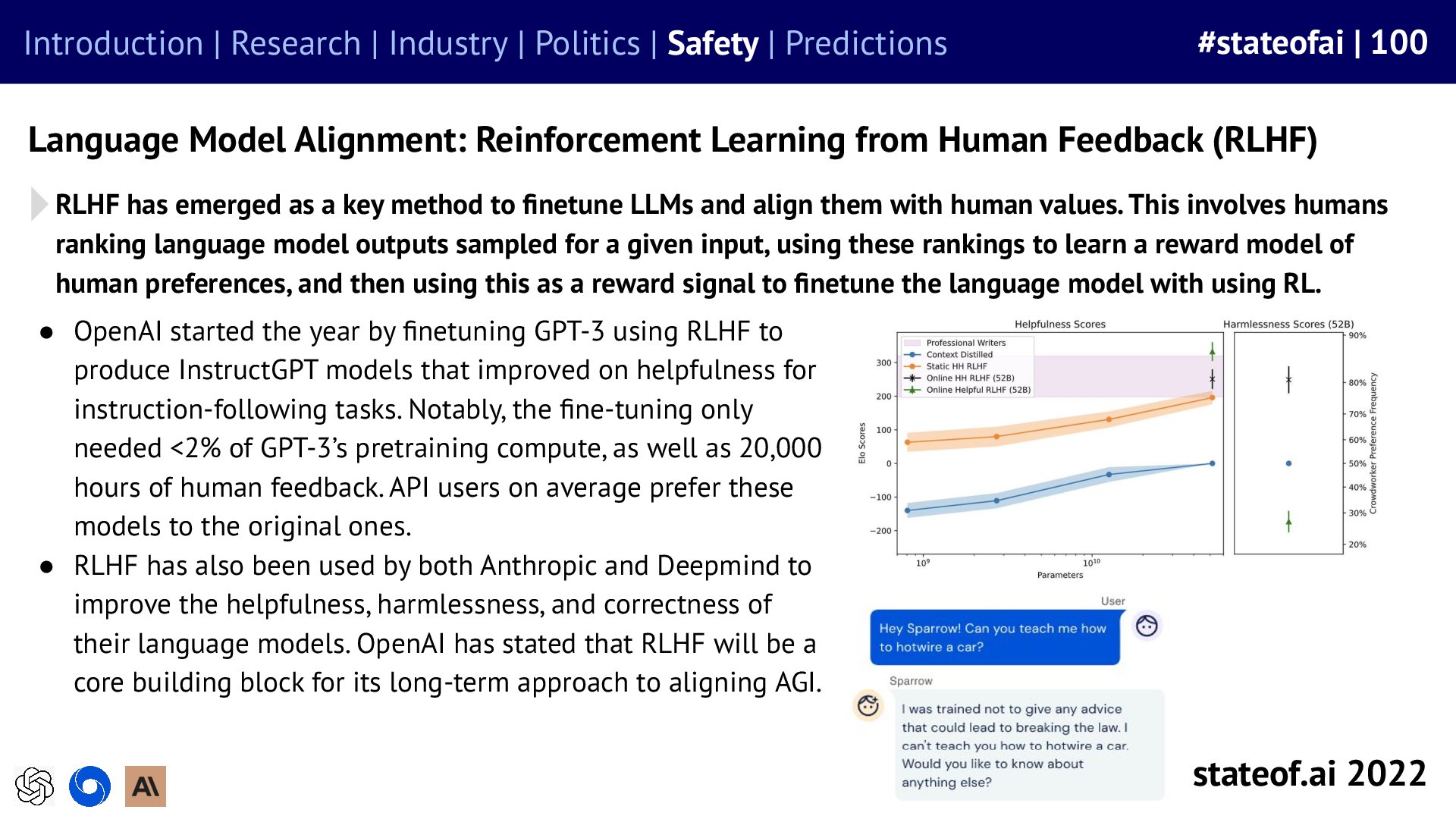 Human feedback shapes instruction-following behavior - 2022 report, slide 100