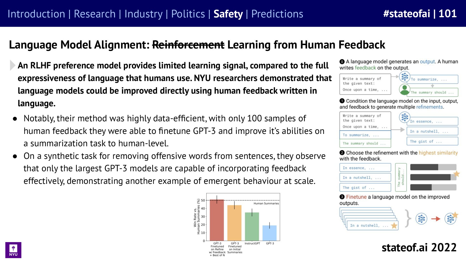 Written feedback offered a richer training signal - 2022 report, slide 101