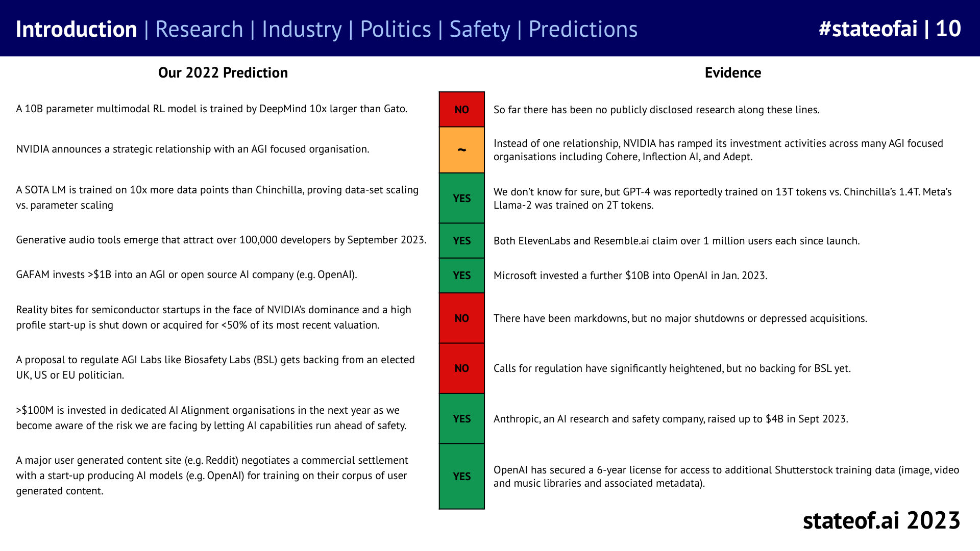 The report revisits its earlier calls - 2023 report, slide 10