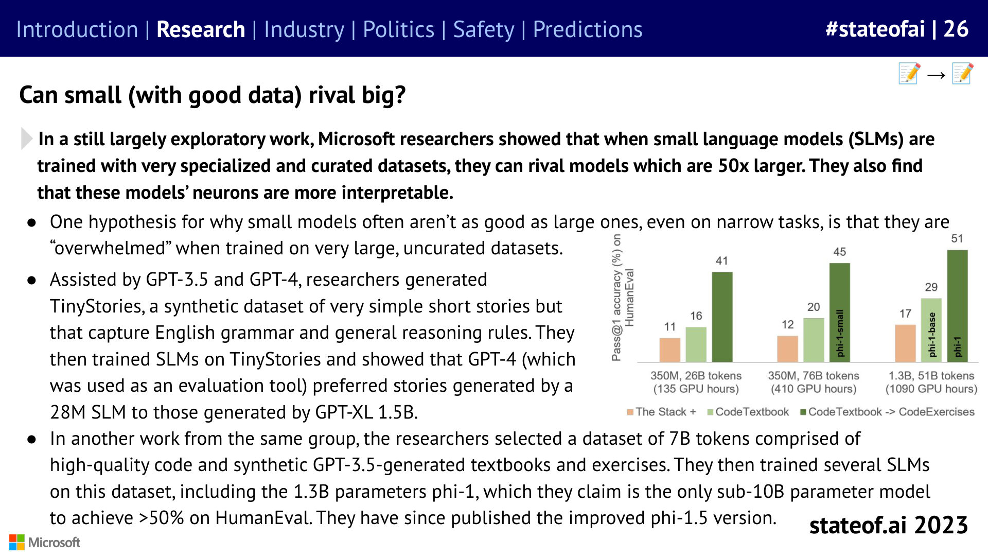 Small models benefit from carefully selected data - 2023 report, slide 26