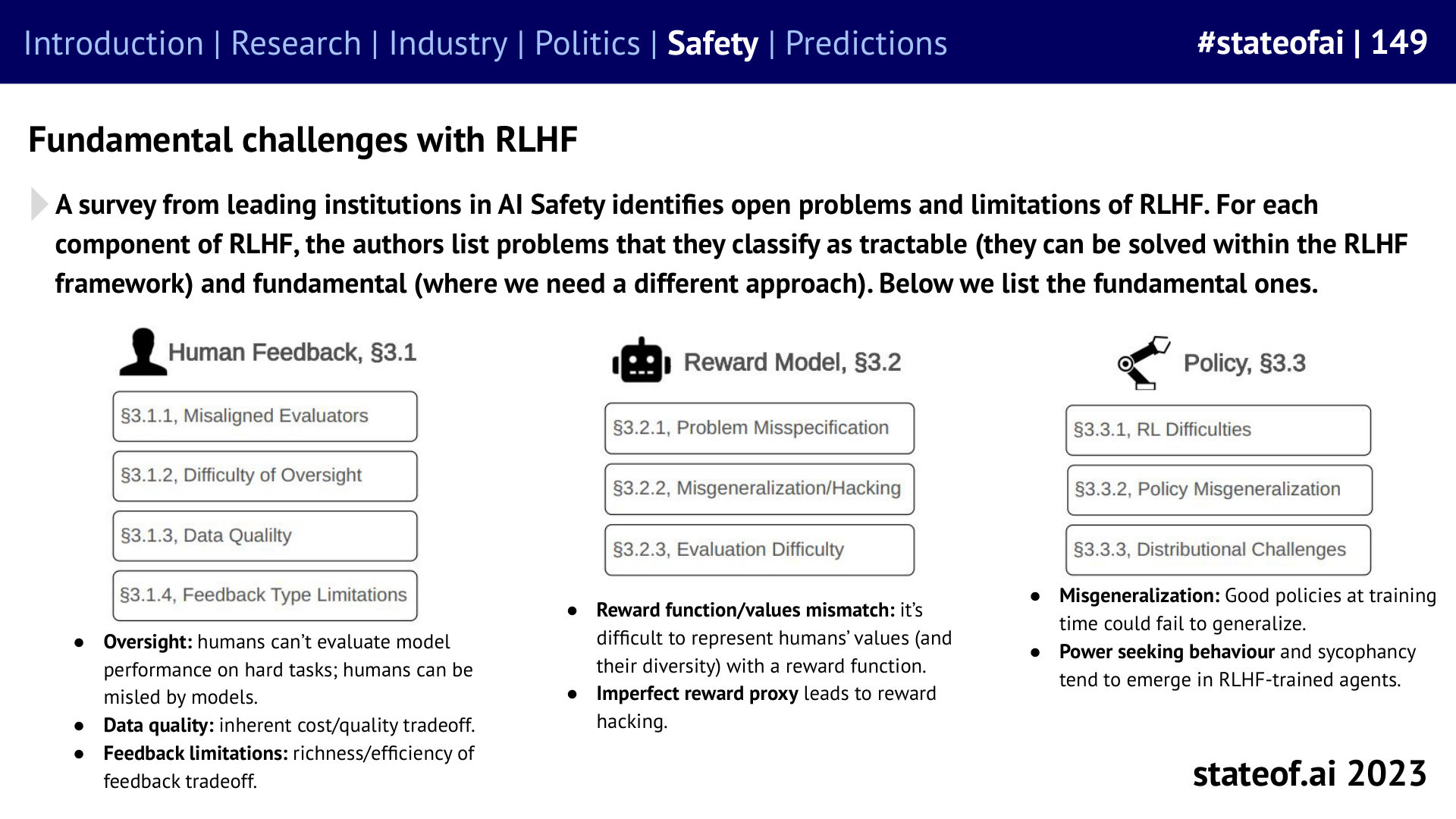 Human feedback has fundamental limits - 2023 report, slide 149