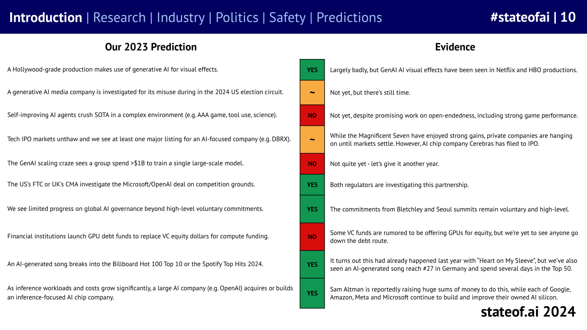 The previous year’s claims remain visible - 2024 report, slide 10