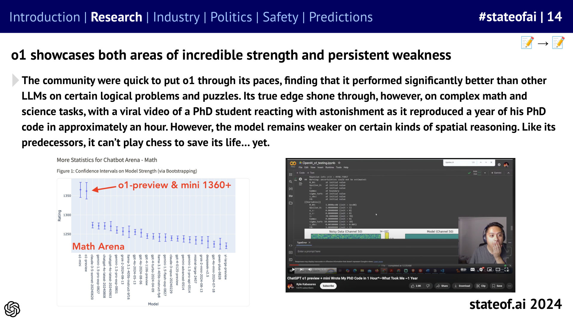 Strong reasoning remains uneven - 2024 report, slide 14