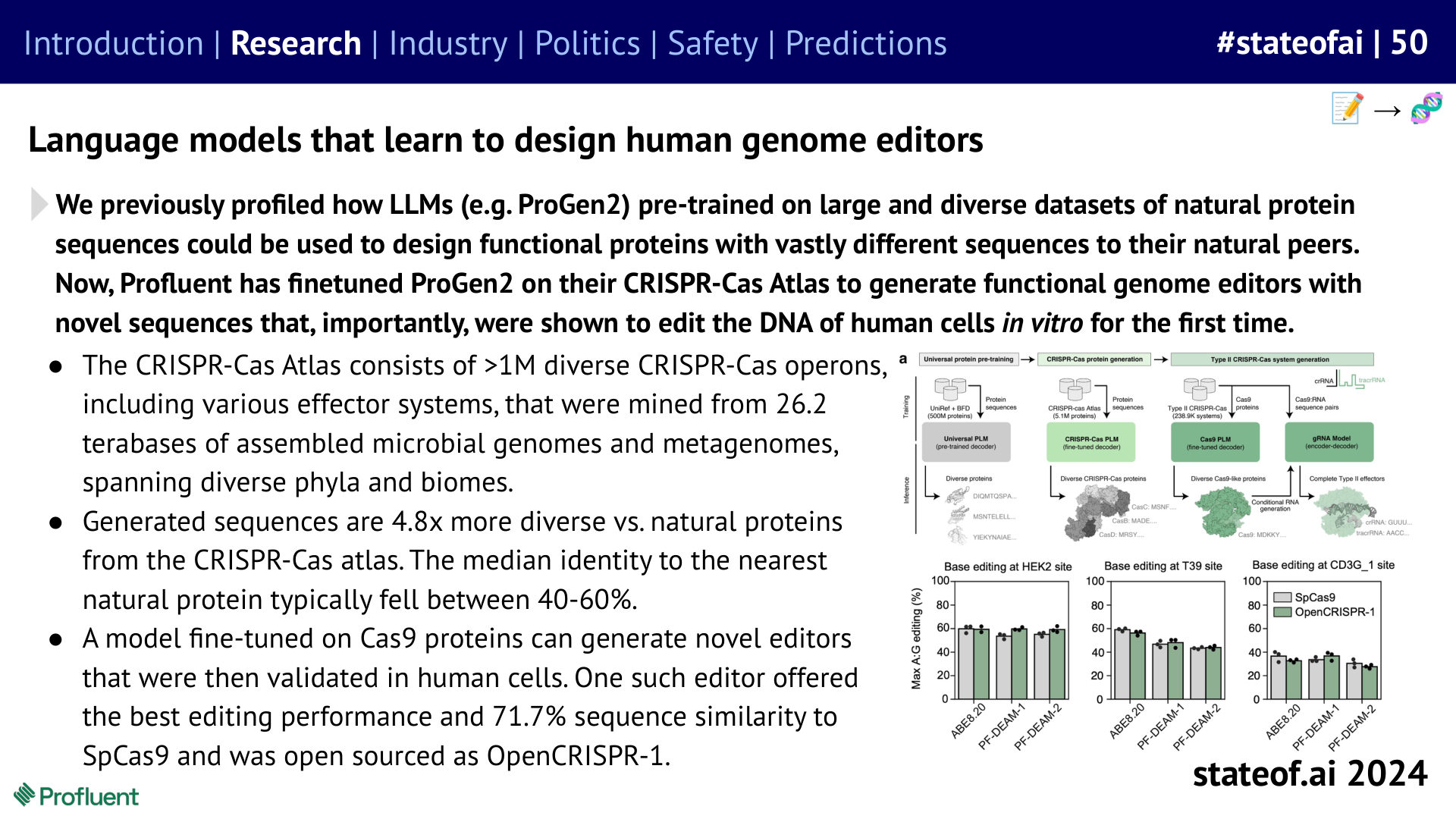 Language models generate functional genome editors - 2024 report, slide 50