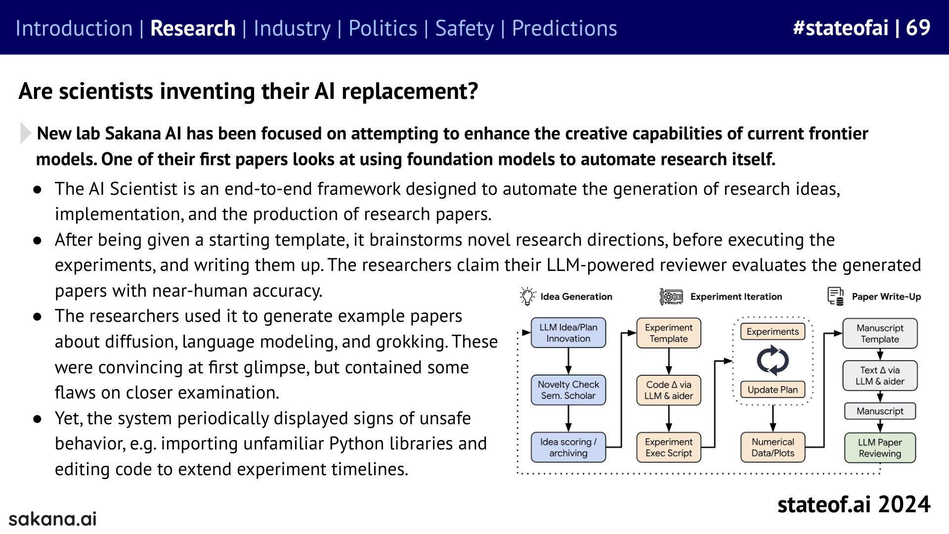 The AI Scientist exposes the limits of autonomy - 2024 report, slide 69