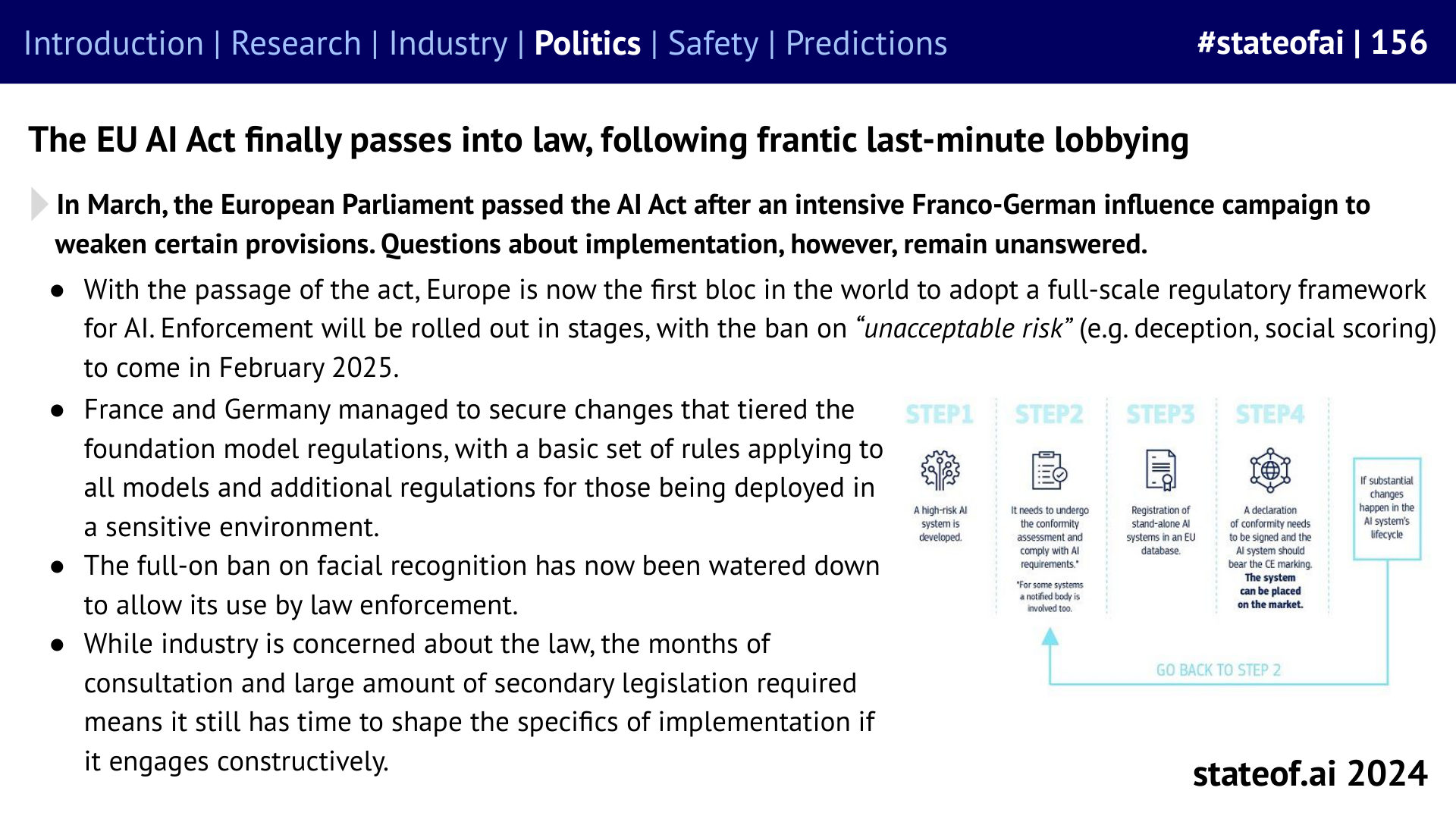 Europe passes a broad AI framework - 2024 report, slide 156