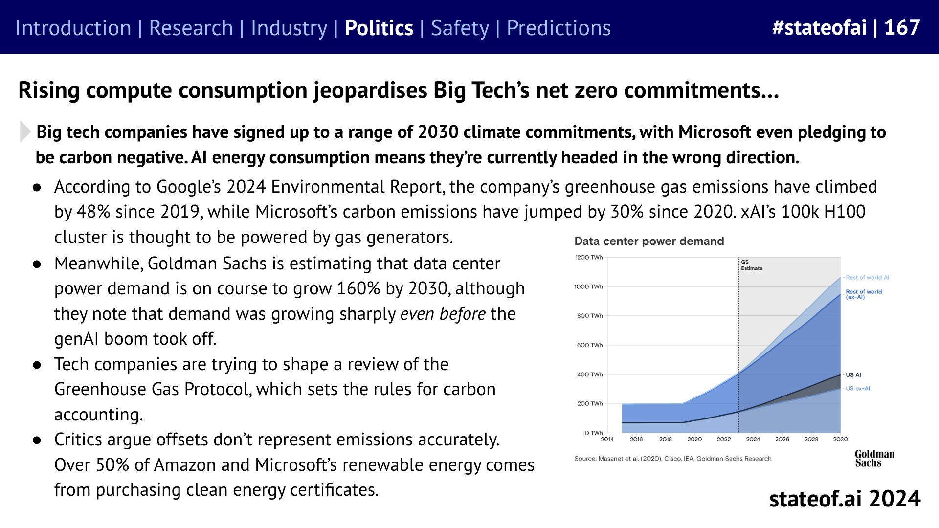 Power demand challenges climate commitments - 2024 report, slide 167
