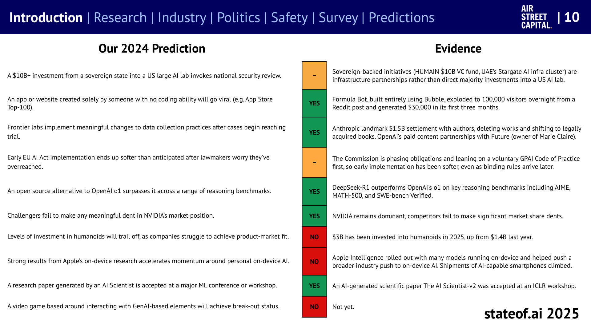 Returning to the previous year’s calls - 2025 report, slide 10