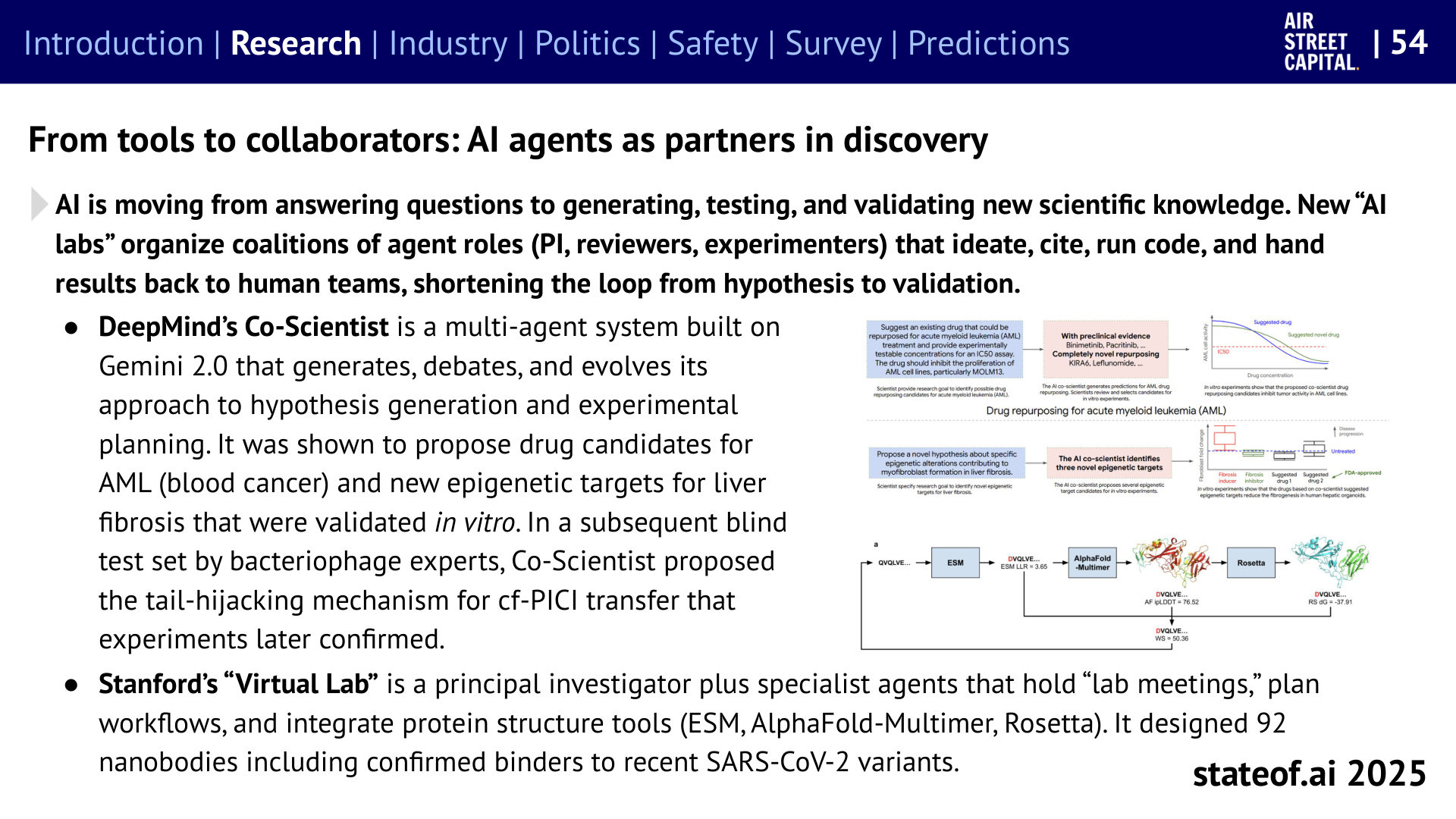 From a question to a testable hypothesis - 2025 report, slide 54