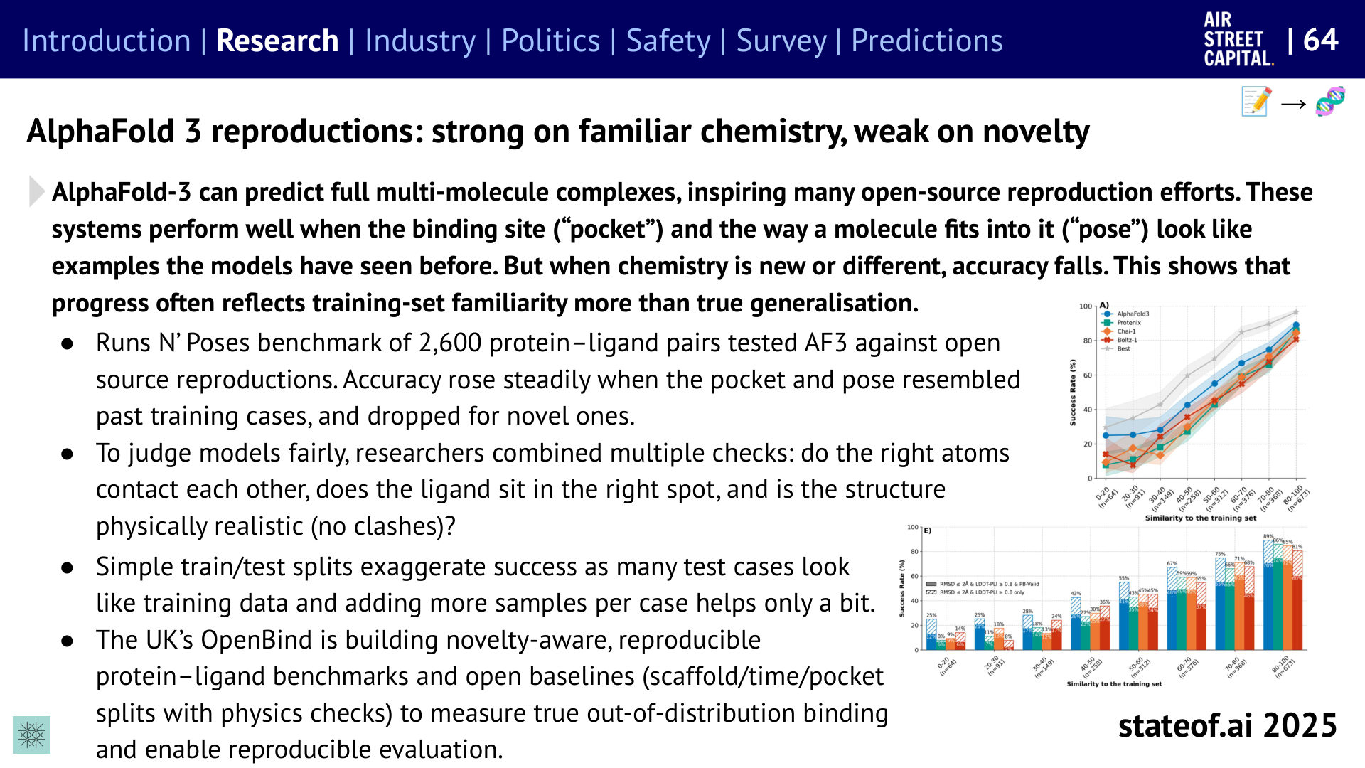 Novelty is the difficult test - 2025 report, slide 64