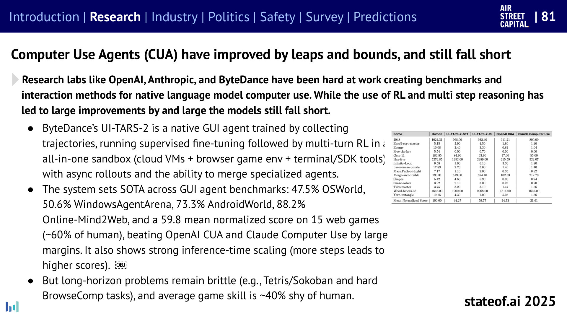 Computer use improves unevenly - 2025 report, slide 81