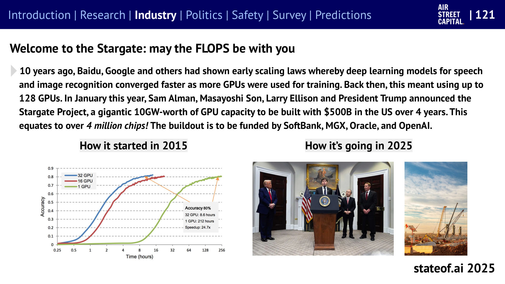 Announced capacity is not operating capacity - 2025 report, slide 121