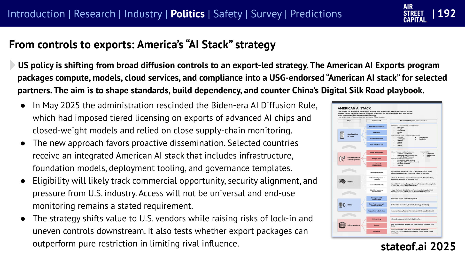 Exporting an ecosystem - 2025 report, slide 192
