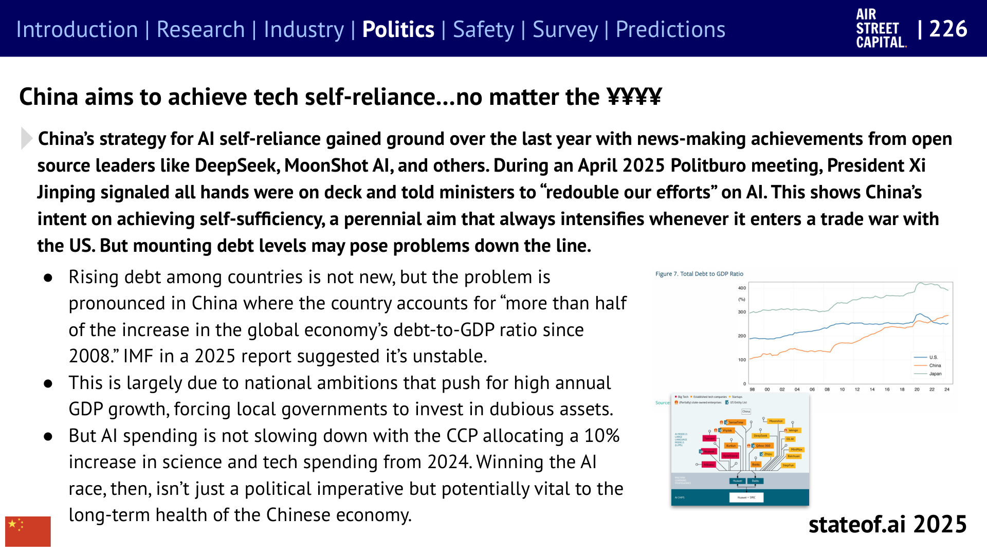 Self-reliance and international coordination diverge - 2025 report, slide 226