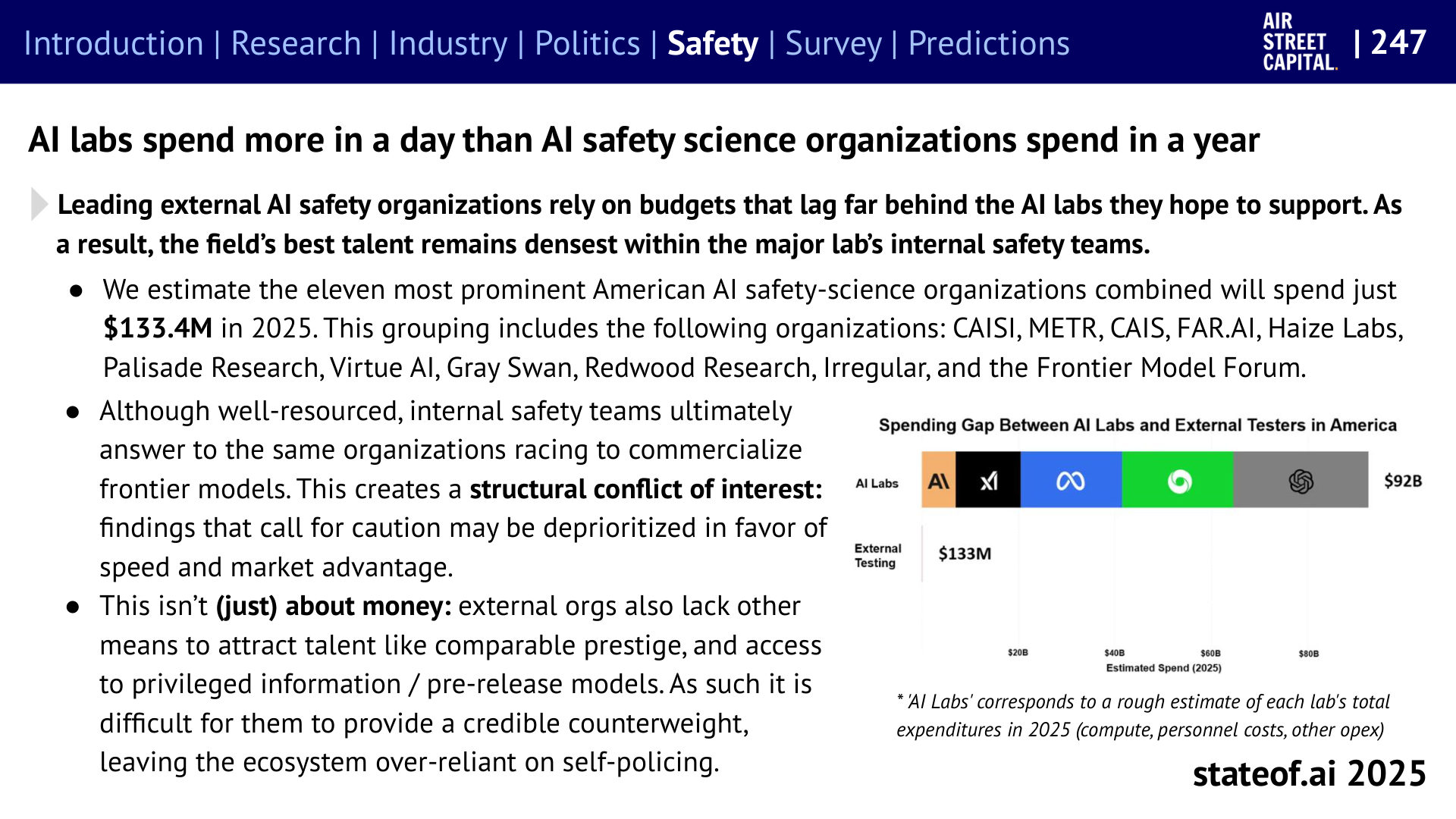 Independent oversight needs resources and access - 2025 report, slide 247