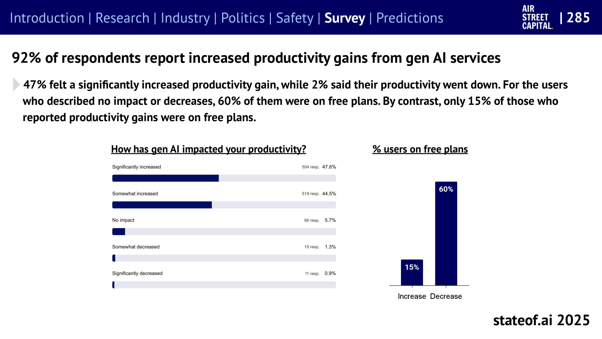 Productivity gains are reported, not experimentally measured - 2025 report, slide 285